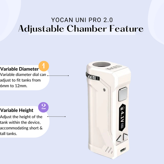 The Yocan Uni Pro 2.0's Adjustable Chamber Height Feature