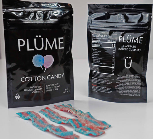 PLÜME Brand Edibles: New Flavors and Reviews