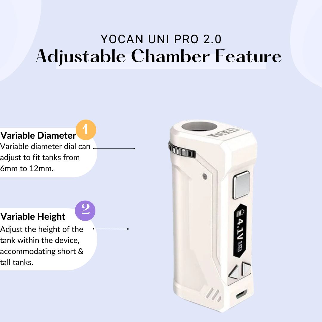 elf bar vape uk Yocan UNI Box Mod vs. Yocan UNI PRO Box Mod